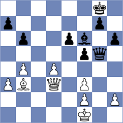 Kubatko - Abad Huaman (chess.com INT, 2025)