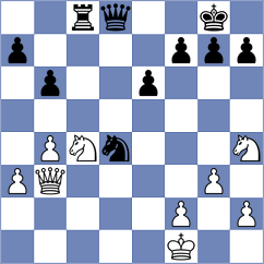 Grigoryan - Adeishvili (Batumi, 2003)