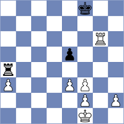 Rama - Rodriguez Avila (chess.com INT, 2024)