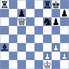 Goryachkina - Maghsoodloo (chess.com INT, 2022)