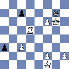 Soucek - Navalgund (chess.com INT, 2022)