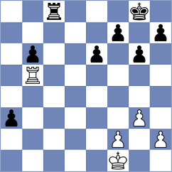 Moeller - Hansen (chess.com INT, 2025)