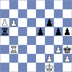 Le - Tran (Can Tho, 1999)