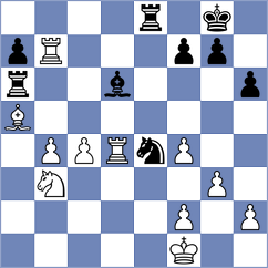 Kamalsyah - Fikiet (chess.com INT, 2025)