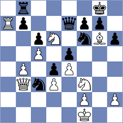Bodnar - Korchmar (chess.com INT, 2022)