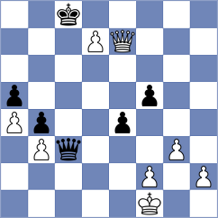 Garrido - Bregu (chess.com INT, 2024)
