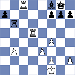 De Silva - Filippova (chess.com INT, 2024)