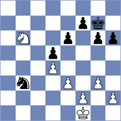 Chiu - Wartiovaara (chess.com INT, 2024)