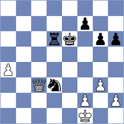 Kudla - Cizek (Ostrava, 2007)