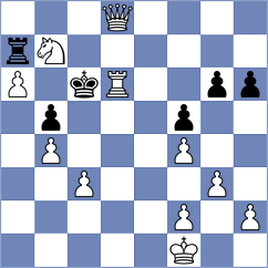 Malaki - Shekarpour (Chess.com INT, 2021)