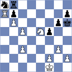 Balogh - Heidrich (Hungary, 2009)
