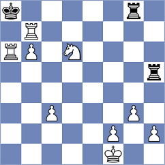 Prieto Aranguren - Cueto (chess.com INT, 2023)