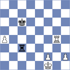 Jovic - Maljevic (Belgrade, 2008)