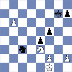 Piskov - Chen (chess.com INT, 2023)