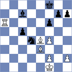 Kadam - Jodorcovsky Werjivker (Chess.com INT, 2021)