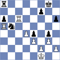 Socko - Cumpe (chess.com INT, 2024)