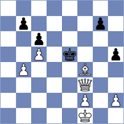 Savchenko - Kelkar (Chess.com INT, 2017)