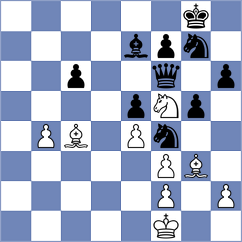 Khodzhamkuliev - Rakhmatullaev (chess.com INT, 2025)