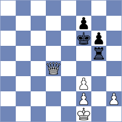 Ponce Cano - Fernandez Guillen (chess.com INT, 2023)