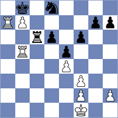 Chigorin - Jankowitsch (Moscow, 1899)