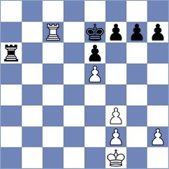 Olm Milligan - Bourmistrov (Churchill, 2000)