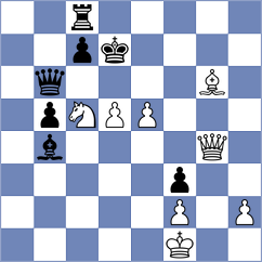 Sivuk - Ivanchuk (Tashkent UZB, 2025)