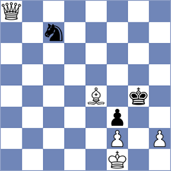 Martinez Ramirez - Goldin (chess.com INT, 2023)