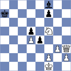 Yurasova - Kikuchi Cadilhac (chess.com INT, 2025)