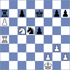 Safonov - Nikulshin (Voronezh, 2008)