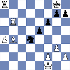 Luo - Liu (Shanghai CHN, 2024)