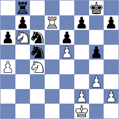Kuzubov - Narayanan (chess.com INT, 2024)