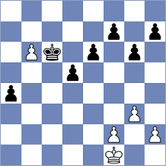 Hoff Miyazaki - Didita (Chess.com INT, 2021)