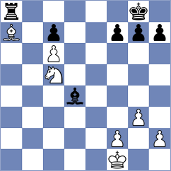 Huseynova - Minko (chess.com INT, 2025)