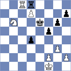 Mohammad - Md (Chess.com INT, 2020)