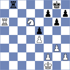 Zemach - Hercegovac (chess.com INT, 2023)