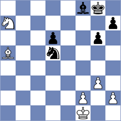 Gombocz - Kovalev (Budapest HUN, 2025)