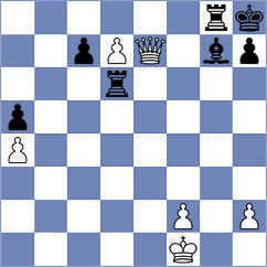 Huseynova - Haukenfrers (chess.com INT, 2024)