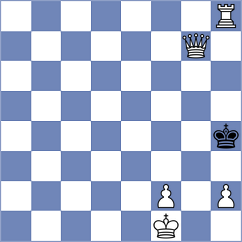 Dew - Arngrimsson (chess.com INT, 2022)