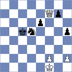 Kesgin - Kirchei (Chess.com INT, 2020)