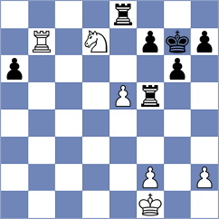Brzezina - Murzin (chess.com INT, 2025)