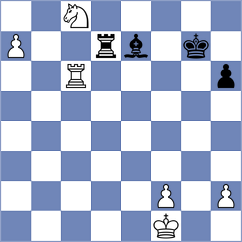 Kovacs - Andrejevs (chess.com INT, 2022)