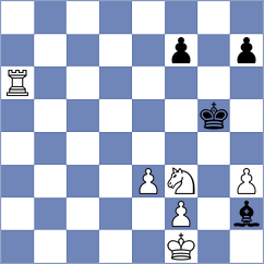 Gubajdullin - Deng (chess.com INT, 2023)