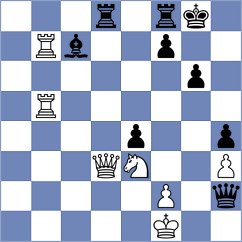 Tilahun - Nunez Lucero (chess.com INT, 2025)