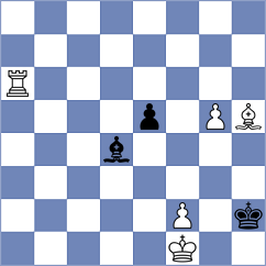 Royal - Gutkin (chess.com INT, 2022)