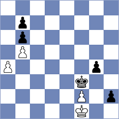 Dovgaliuk - Danzer (chess.com INT, 2025)