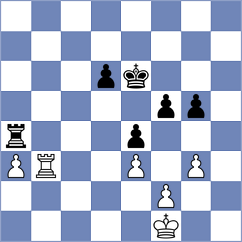 Ermolaev - Sitbon (chess.com INT, 2025)