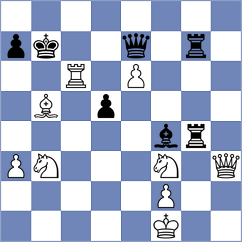 Xiong - Sahib (chess.com INT, 2024)