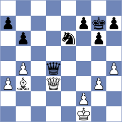 Lund - Juul (Moss, 2006)