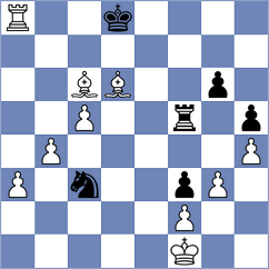 Yakovlev - Grozdanovic (chess.com INT, 2024)