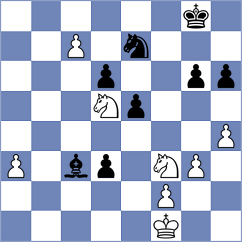 Baradaran Tamadon - Viana (chess.com INT, 2025)